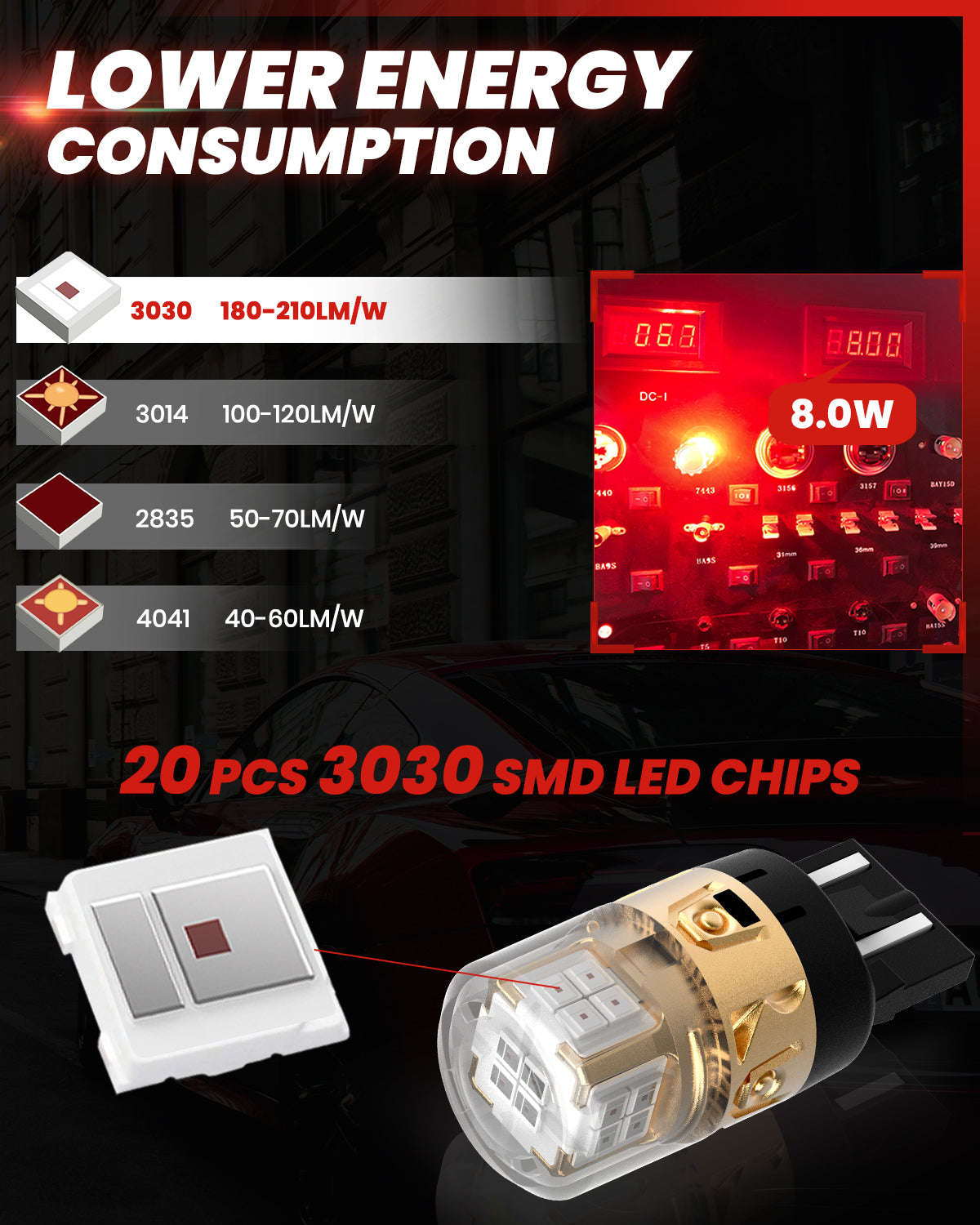 Fit for 2003-2005 Nissan 350Z Coupe LED Bulbs D2S Exterior Interior Lights
