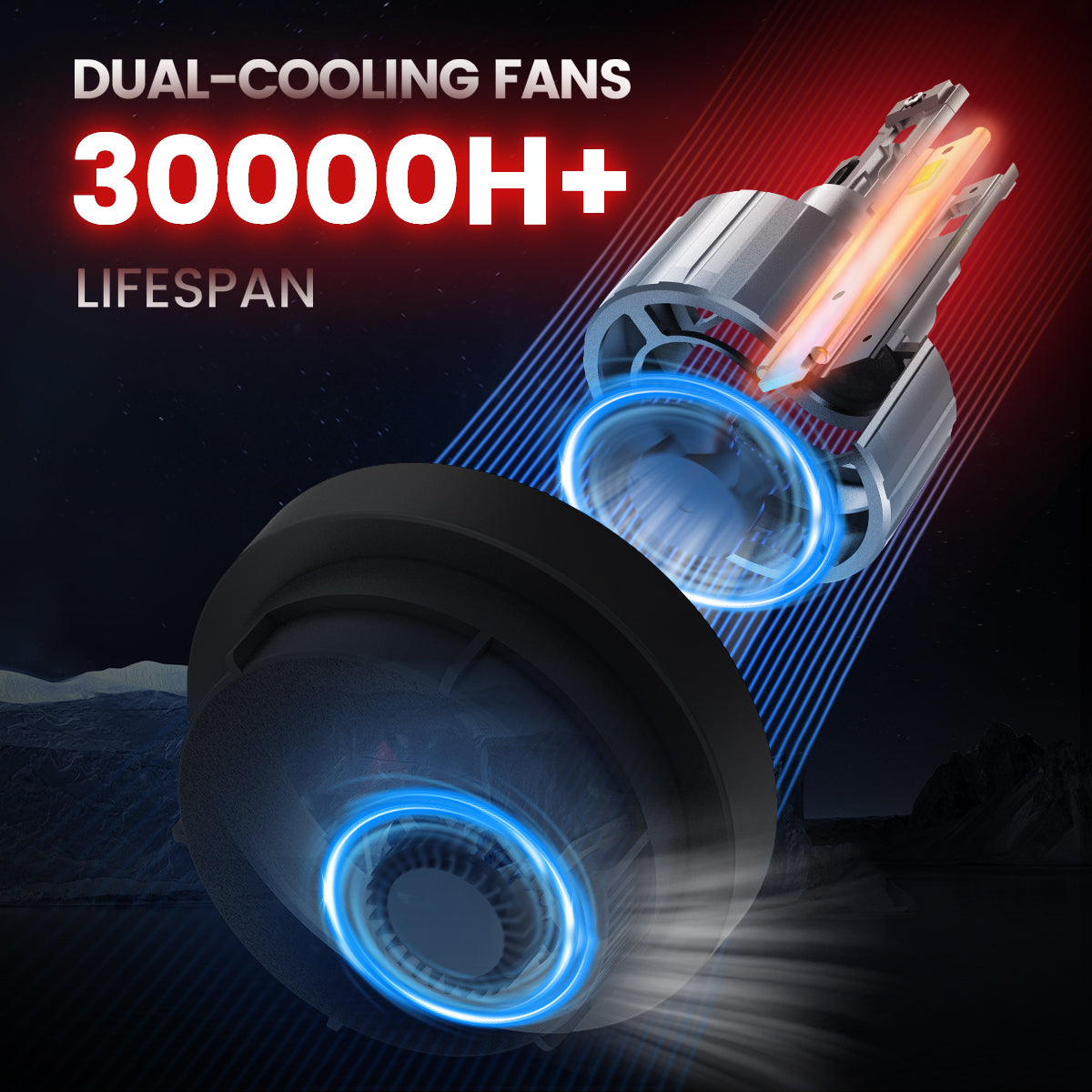 Custom Engineered for 2013-2016 Ford Escape LED Bulbs Upgrade