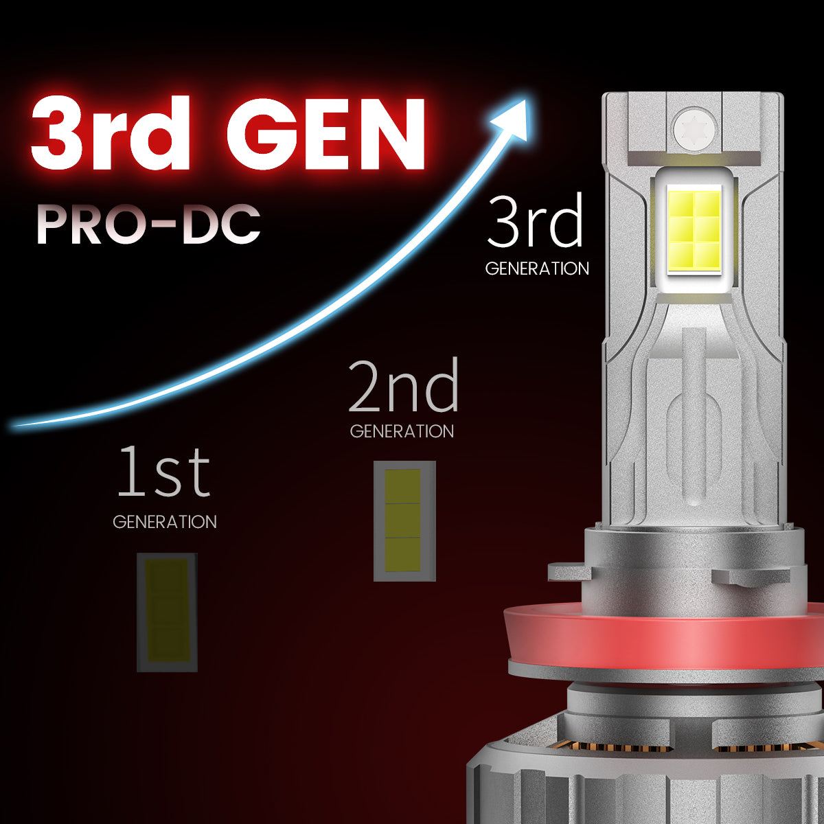 Custom Engineered for 2013-2016 Ford Escape LED Bulbs Upgrade