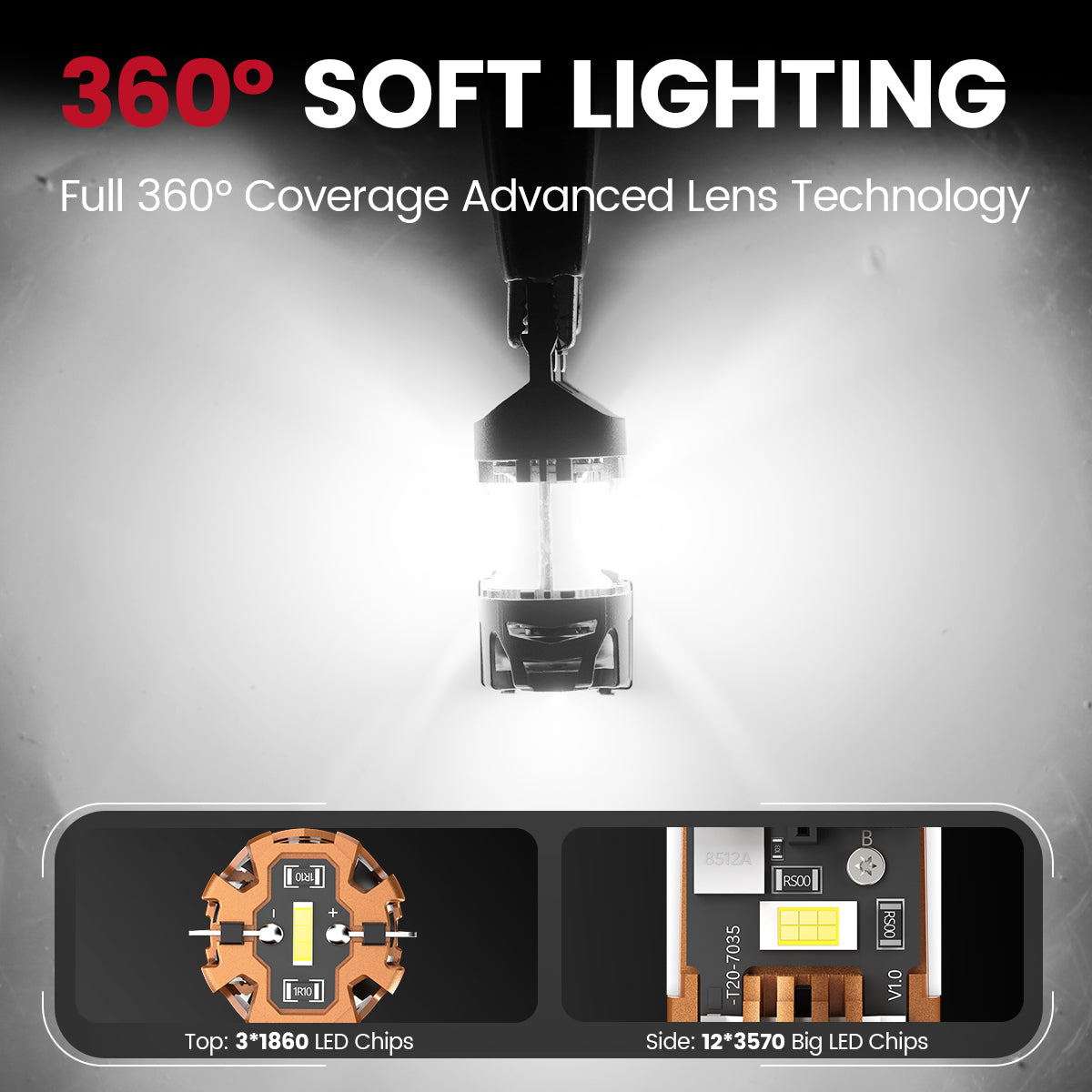 Fit for 2019-2024 Ram 1500 LED Bulbs Upgrade | Tested and Verified