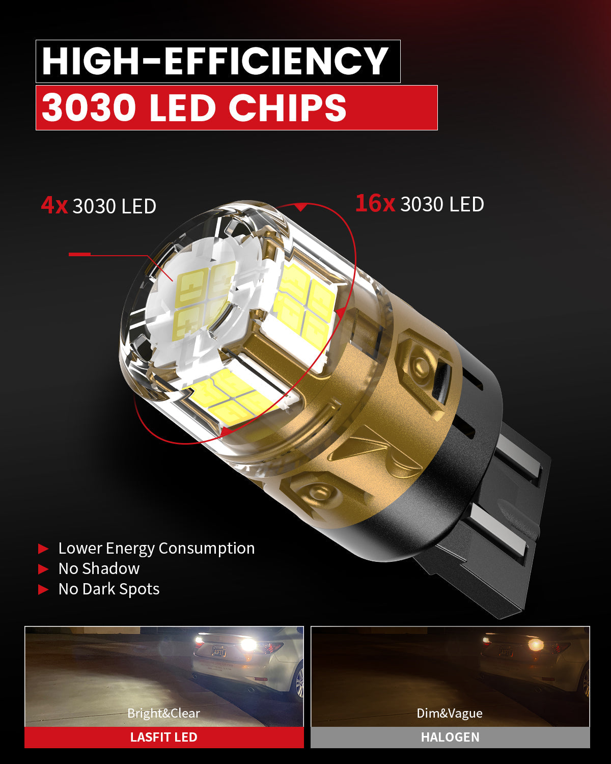 Fit for 2017-2019 Chrysler Pacifica The Brightest LED Bulbs Upgrade | Tested and Verified