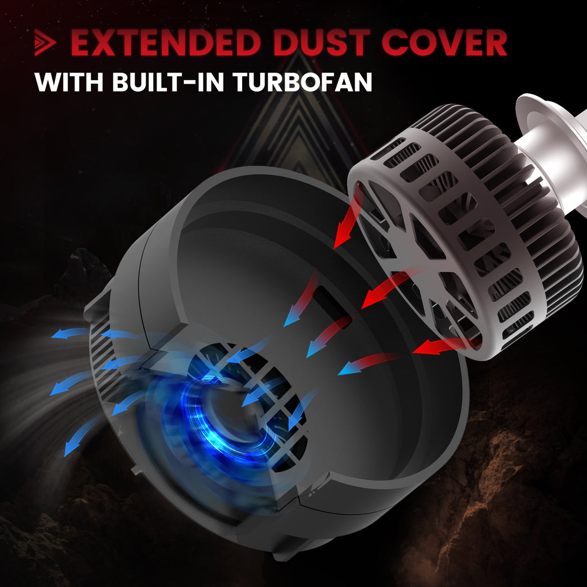 Fit for Mercedes-Benz GLC300 GLC250 2016-2019  Custom H7 LED Bulbs with Dust Cover | Pro-DC Series