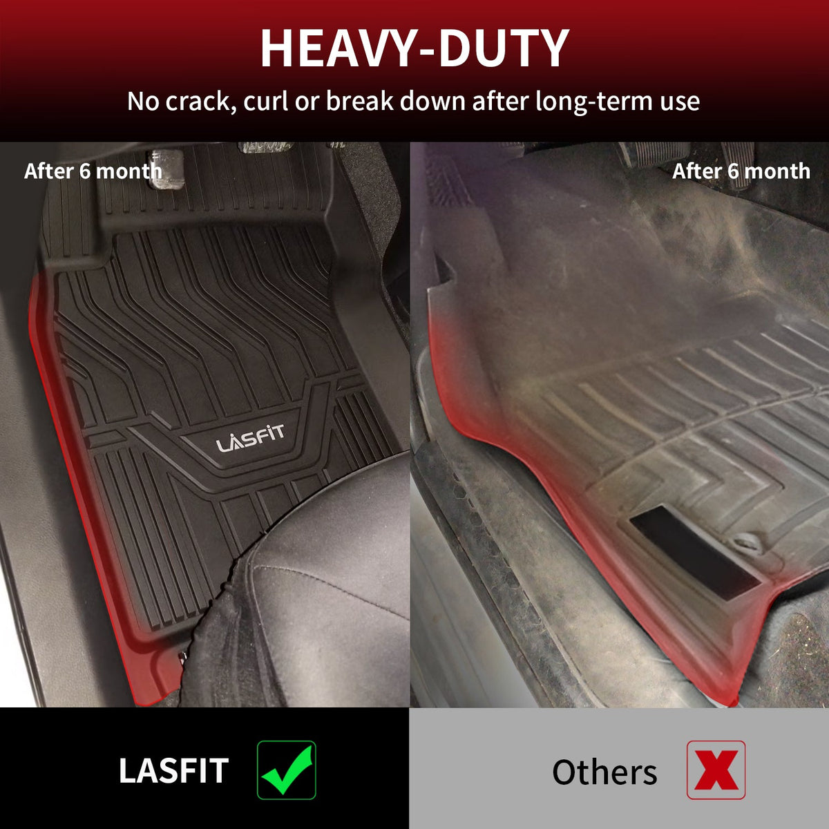 Fit for 2021-2026 Nissan Rogue Floor Mats or Seatback Mat or Cargo Mat, Not for Sport