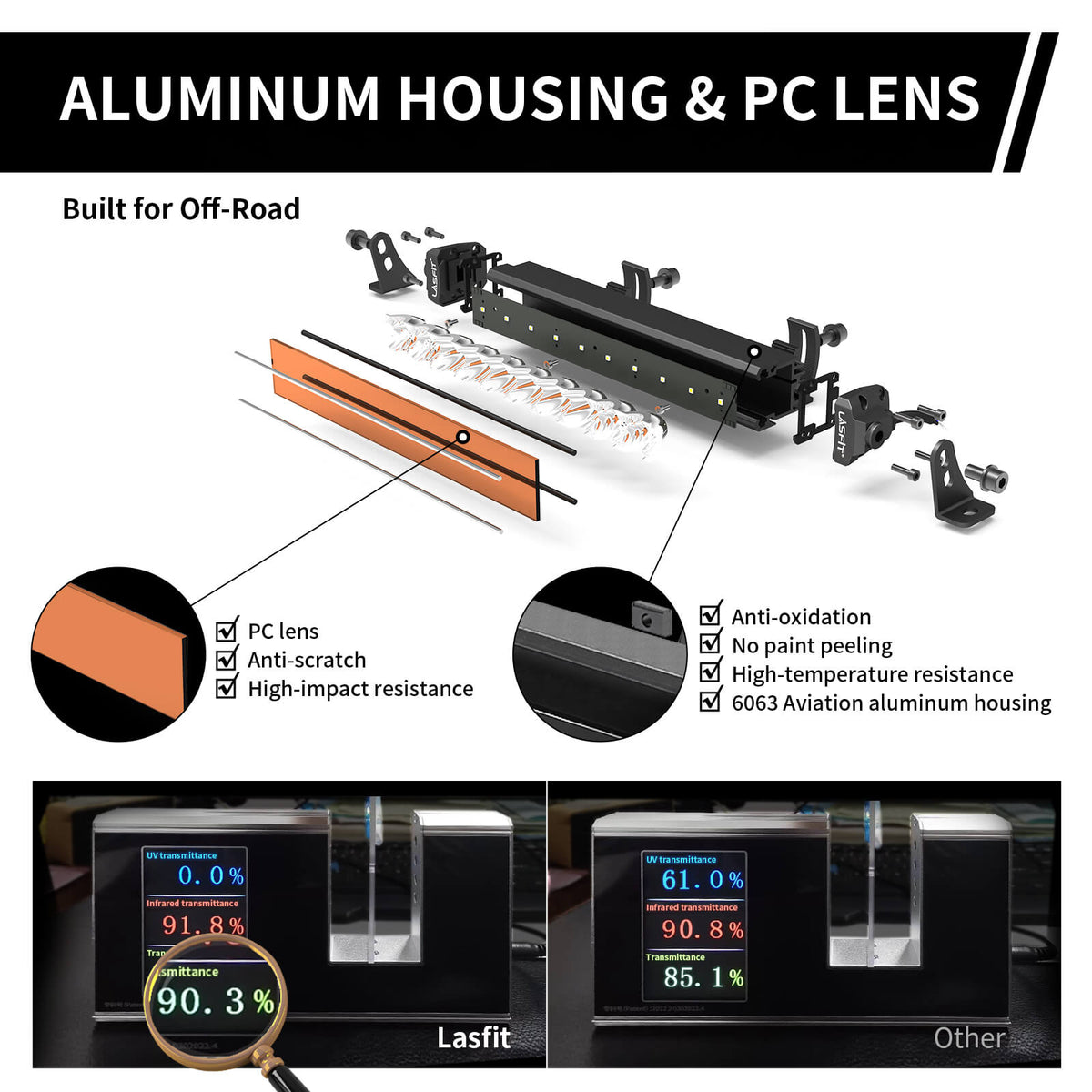 52" Light Bar Hood Mount Kit For 2018-2026 Jeep Wrangler JL Gladiator JT | LASFIT