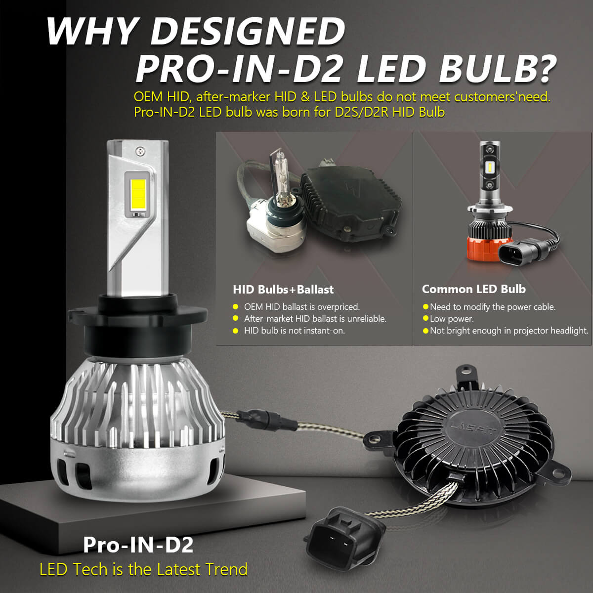Fit for 2003-2005 Nissan 350Z Coupe LED Bulbs D2S Exterior Interior Lights