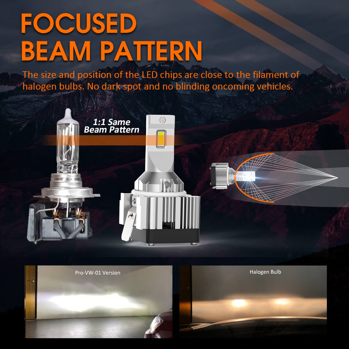 Fit for 2012-2015 Volkswagen Passat Custom H7 LED Bulbs Upgrade | Tested and Verified