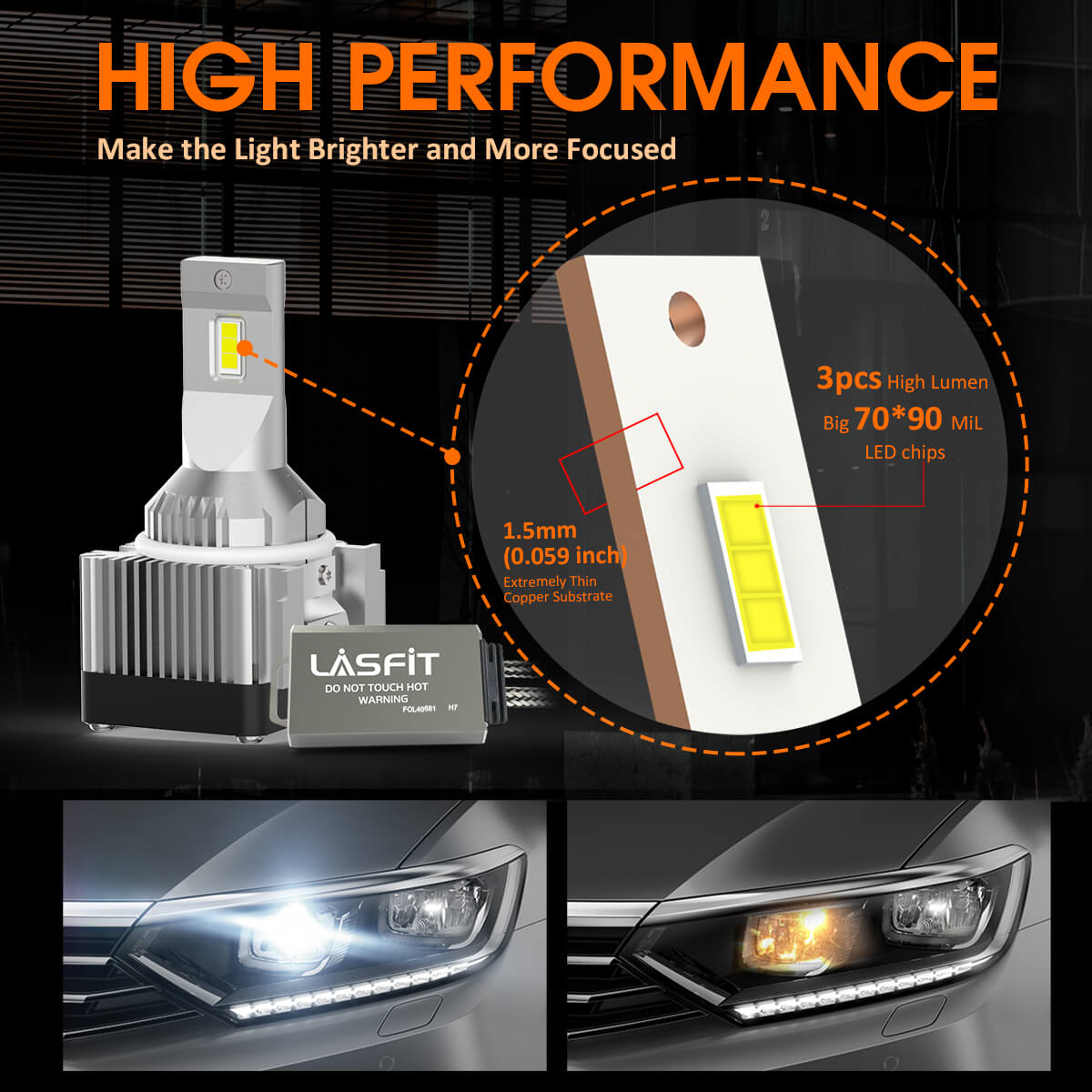 Pro Series H7 LED Bulbs w/Retainer Adapter Fit for Volkswagen Passat 2012-2015 | 2 Bulbs