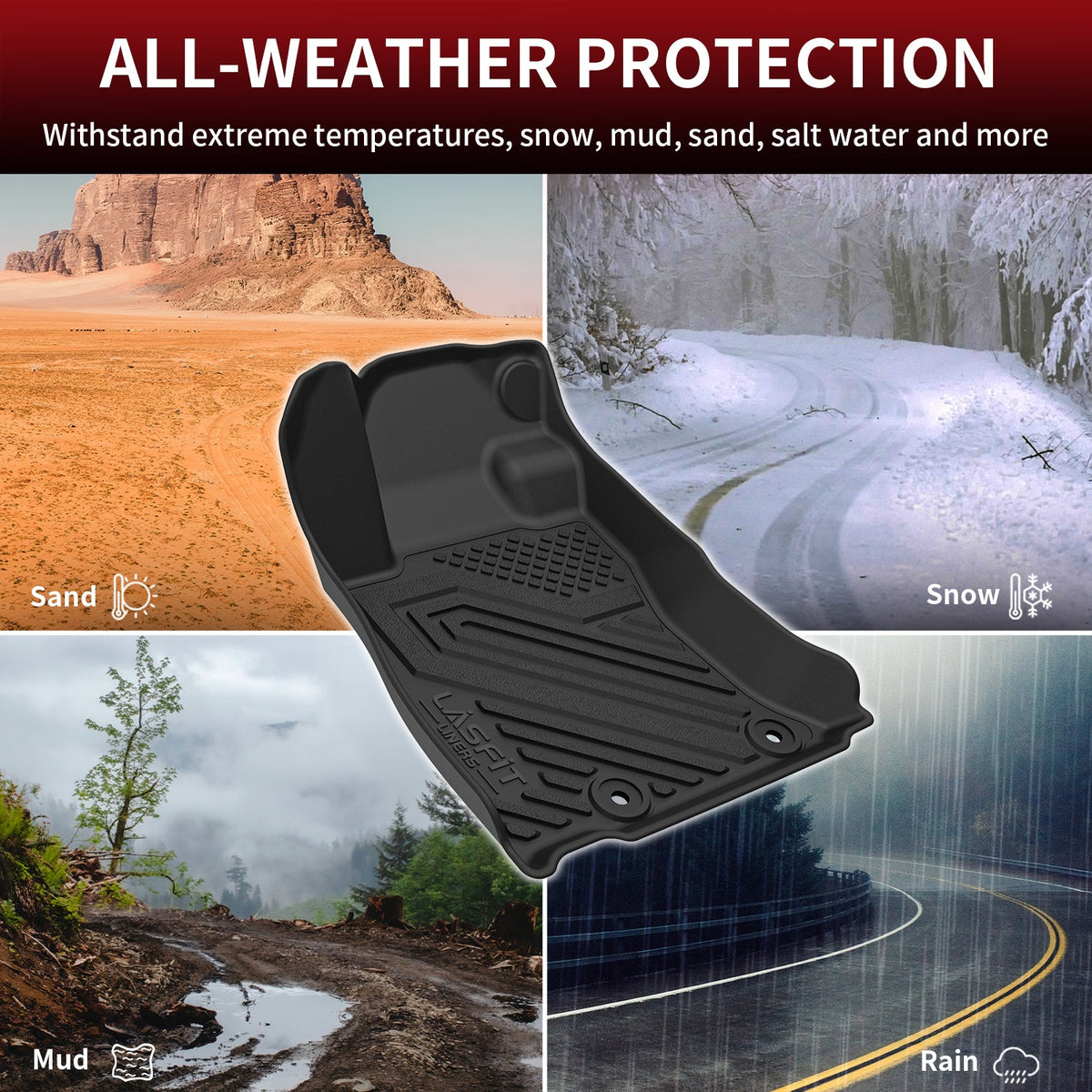 Fit for 2019-2024 Subaru Forester All-weather Floor Mats or Seatback Mat or Cargo Mat, Also Fit 2025 Subaru Forester Wilderness Trim