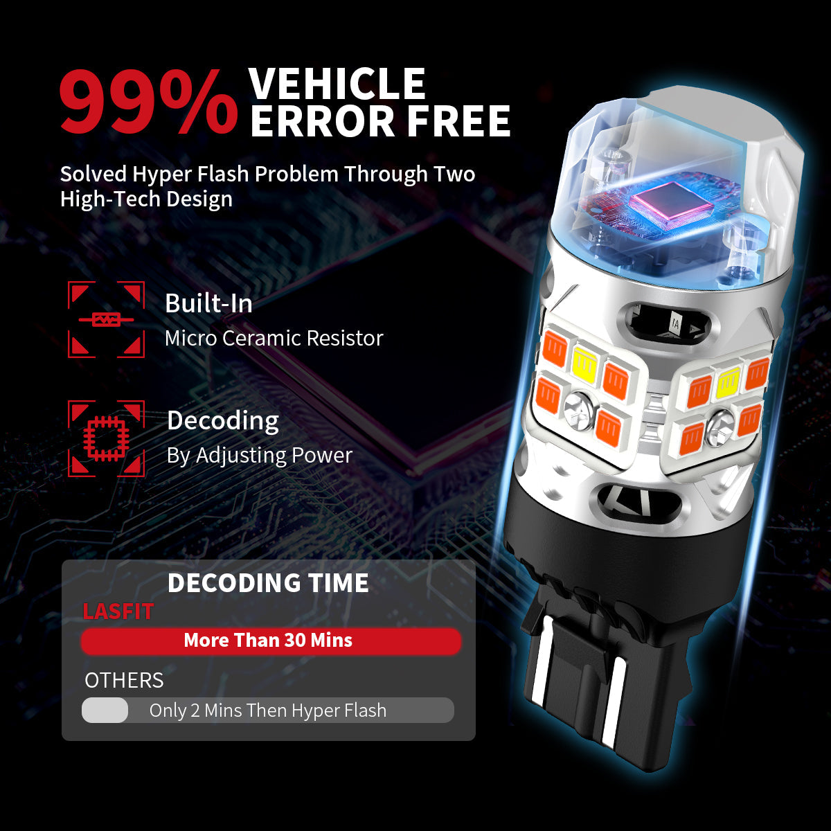 Fit for 2016-2018 GMC Sierra 1500 LED Bulbs Upgrade | Tested and Verified