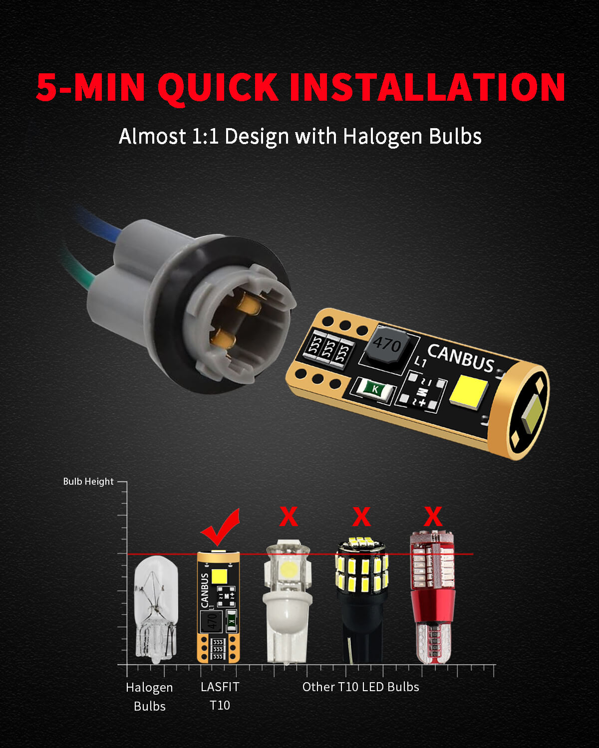 Fit for 2016-2018 GMC Sierra 1500 LED Bulbs Upgrade | Tested and Verified