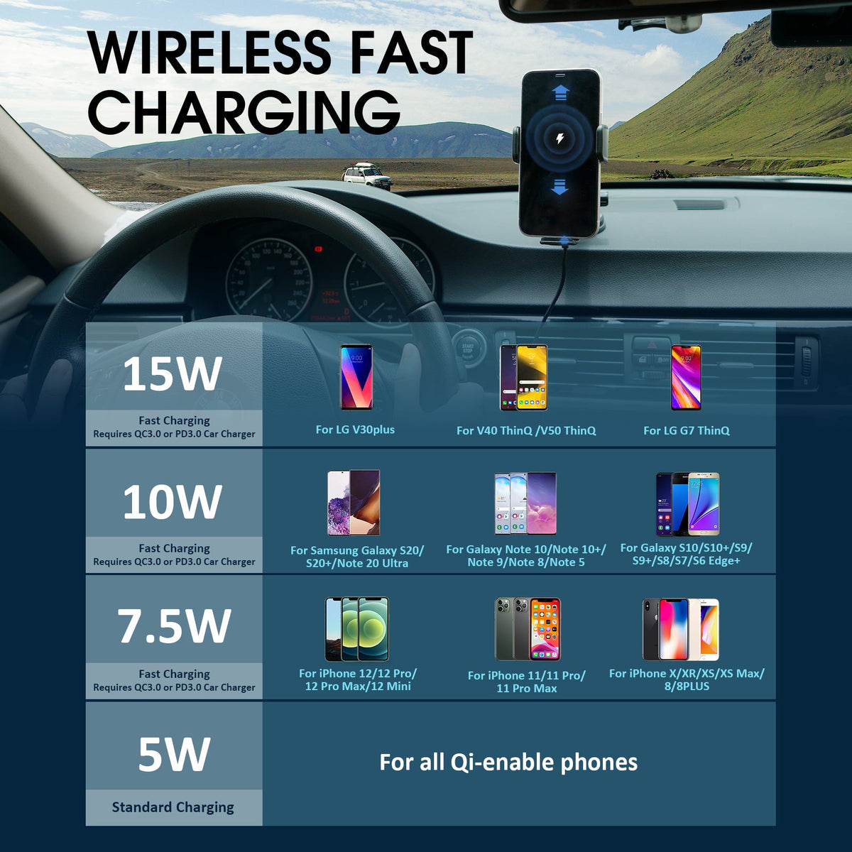 [AC Version] Wireless Car Charger Phone Holder 15W Qi Fast Charging Dash Windshield Air Vent Mount