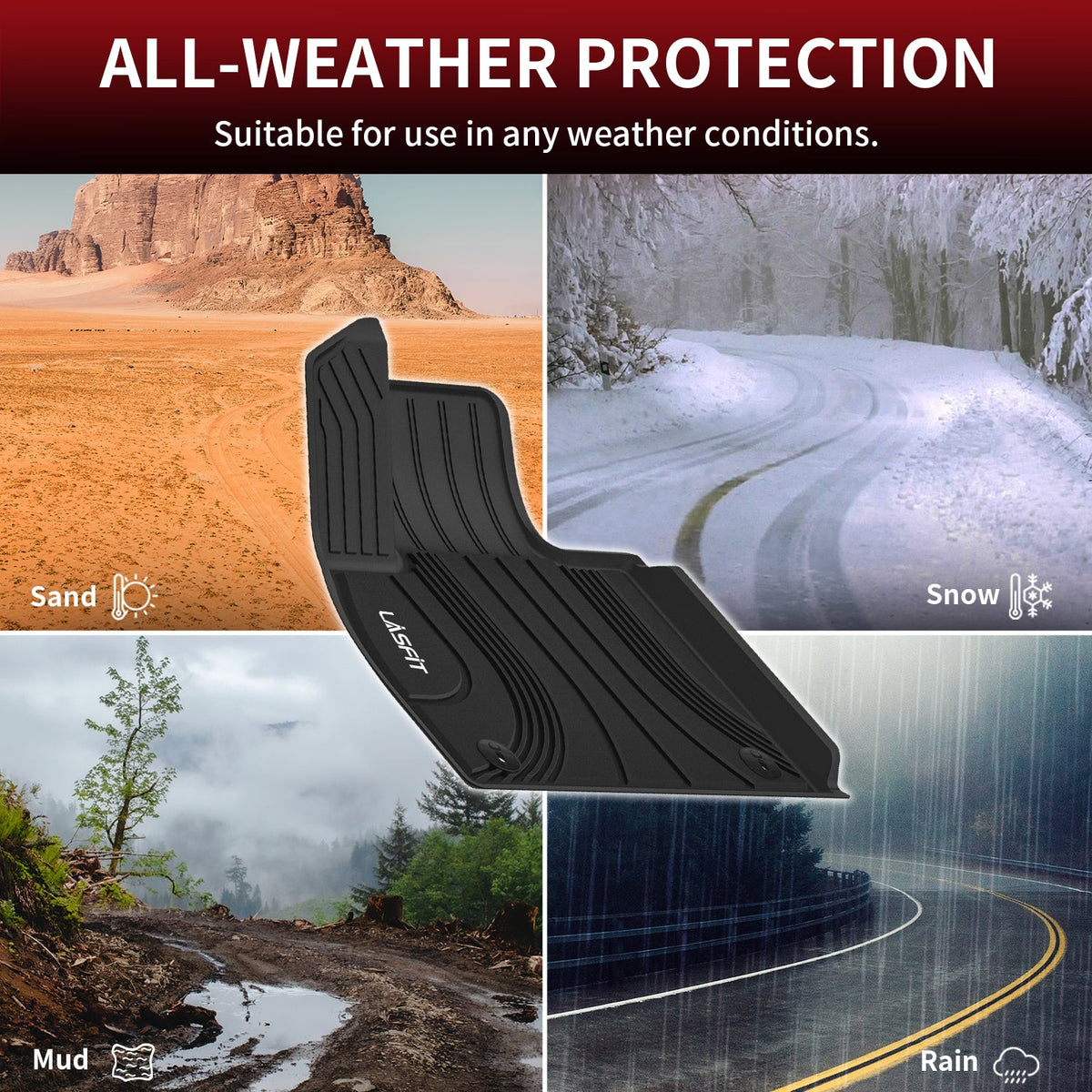 Fit for 2020-2025 Hyundai Palisade Floor Mats or Seatback & Cargo Mat, Fit 7 Seats or 8 Seats