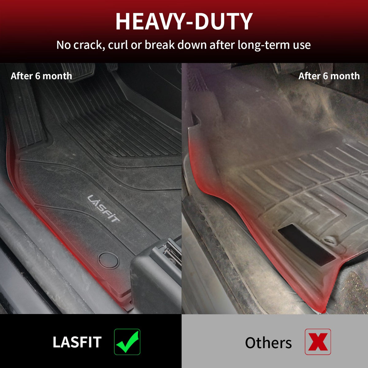 Fit for 2020-2025 Tesla Model Y Custom TPE Floor Mats or Cargo Mat