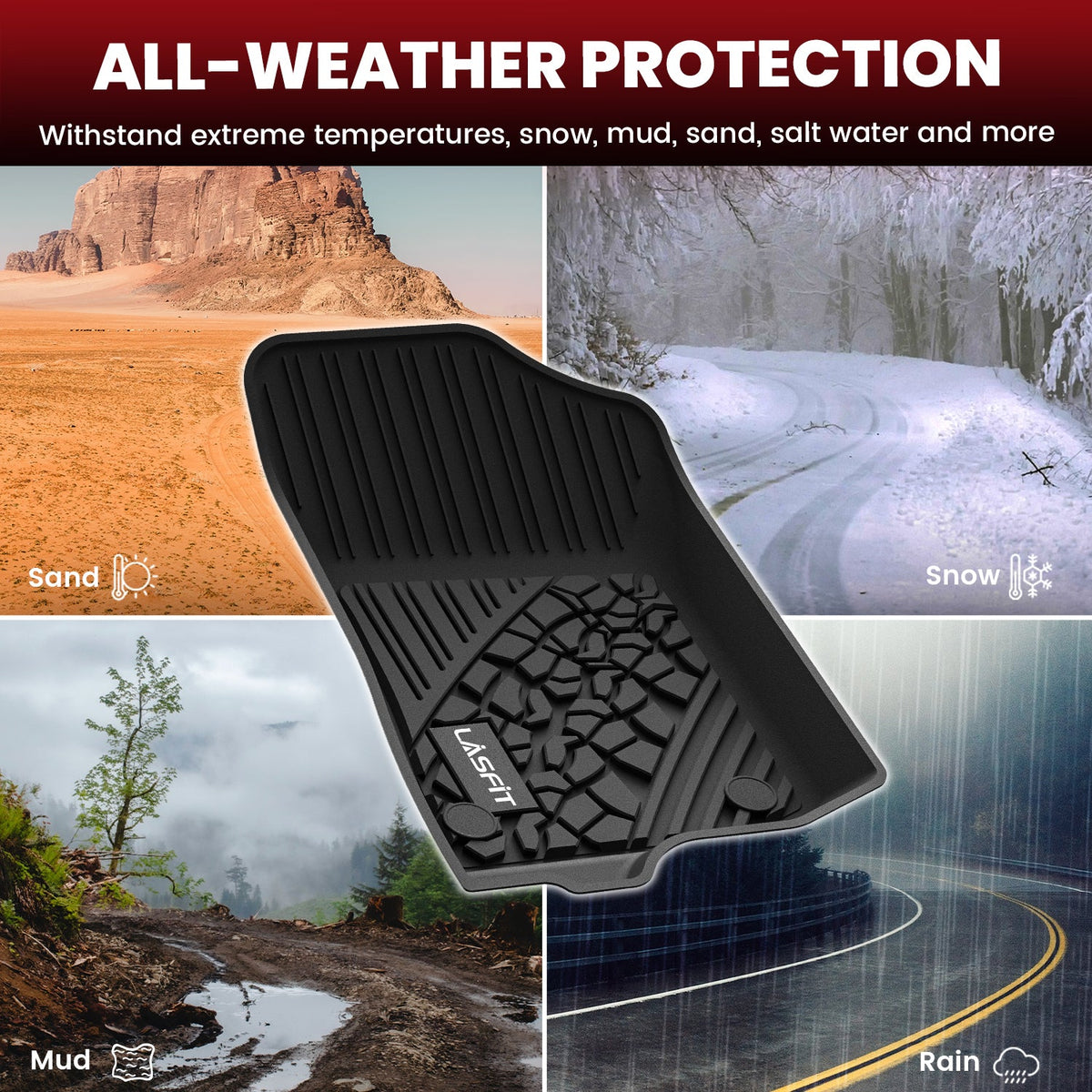 Fit for 2021-2025 Jeep Wrangler 4xe Floor Mats or Cargo Mat, Don't Fit Gas Model