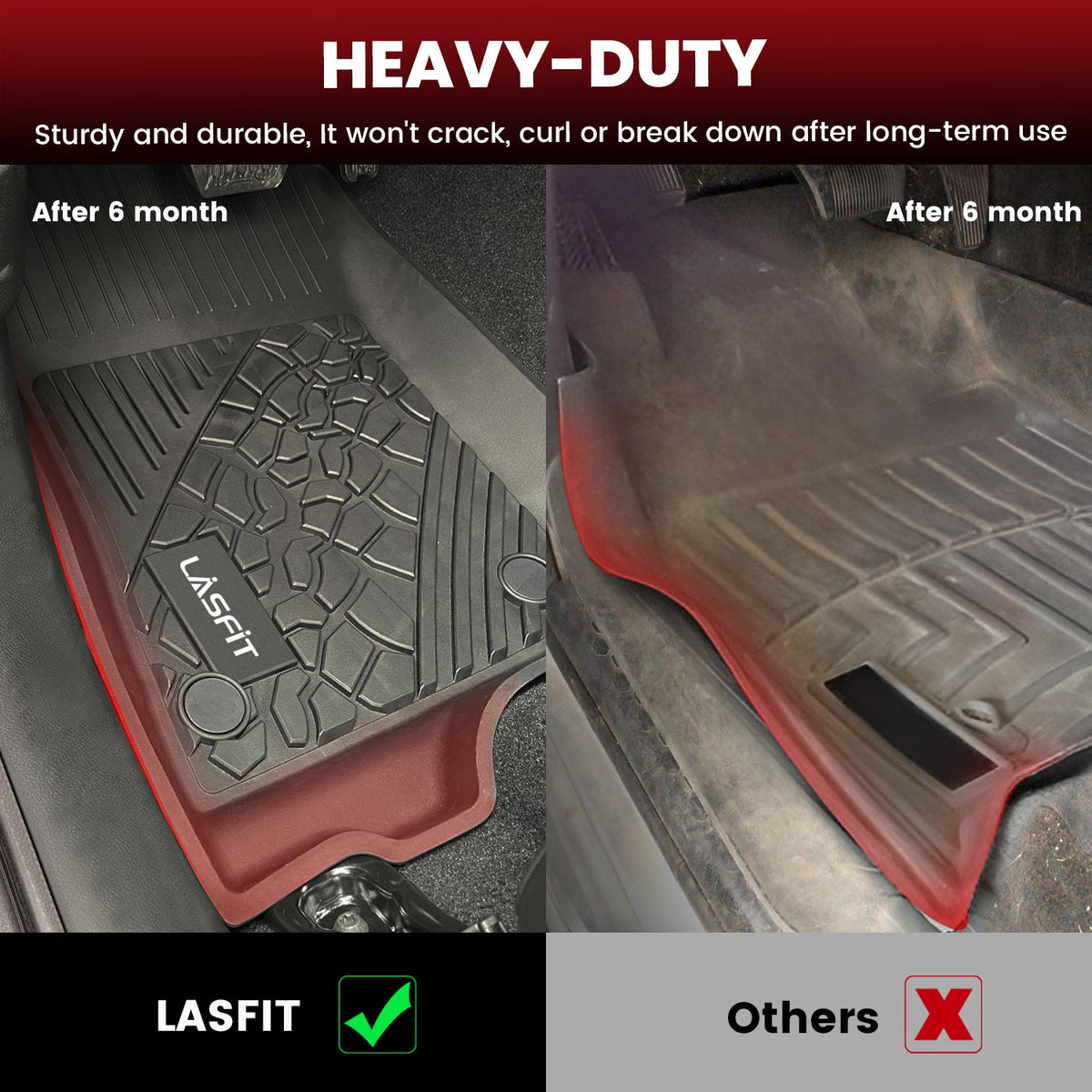 Fit for 2021-2025 Jeep Wrangler 4xe Floor Mats or Cargo Mat, Don't Fit Gas Model
