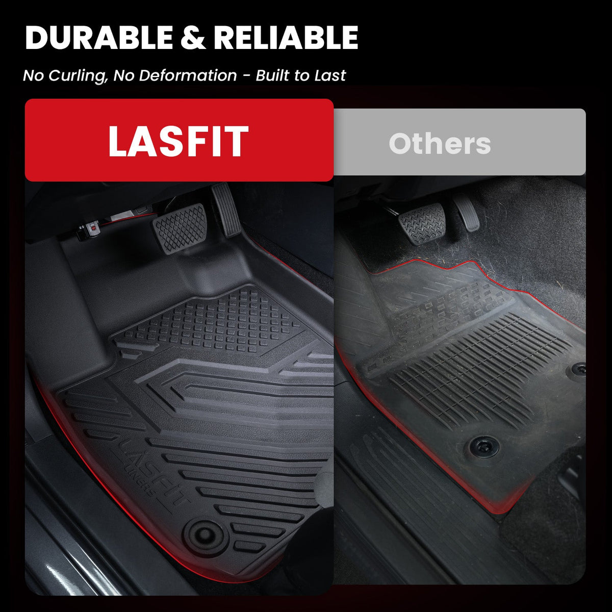Fit for 2021-2026 Nissan Rogue Floor Mats or Seatback Mat or Cargo Mat, Not for Sport
