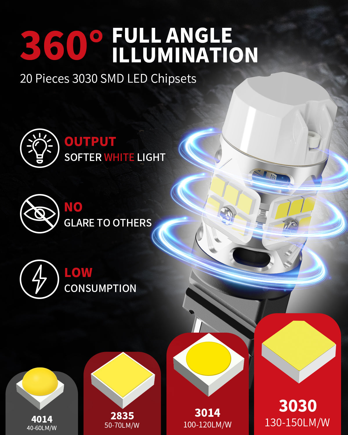 Fit for 2022-2026 Ford Maverick LED Exterior Lights Upgrade | Tested and Verified